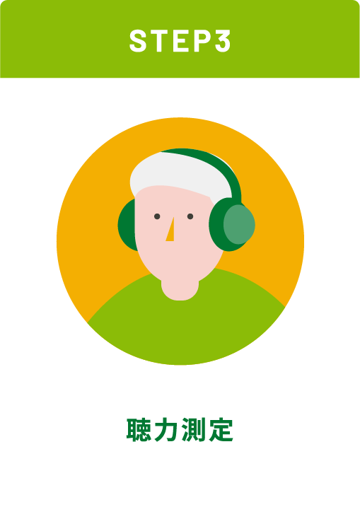 聴力測定