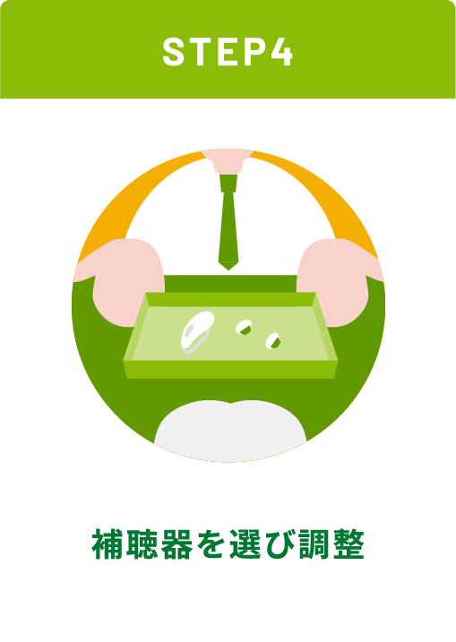 補聴器を選び調整