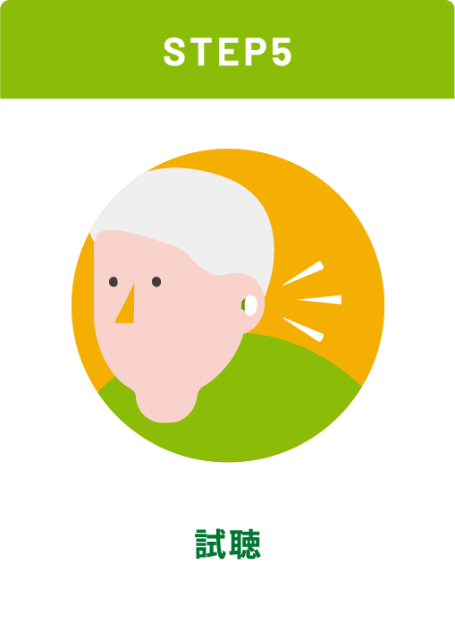 試聴